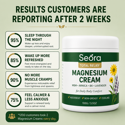 Korean Magnesium Pyridoxine Lavender Cream