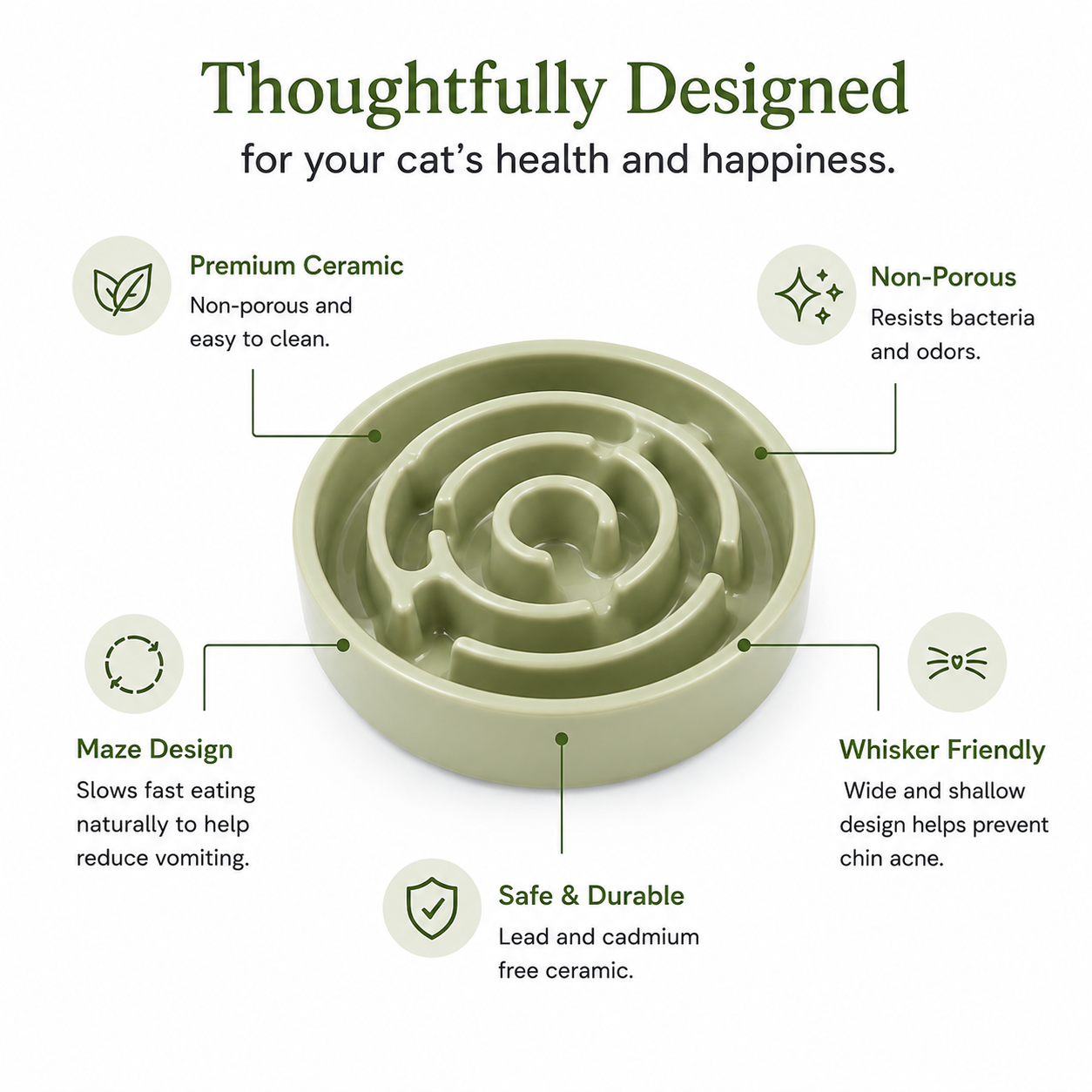 Hearth Bowl Ceramic Gentle Feeder